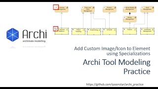 Archi Tip  Add Custom Image to Element using Specialization  1 Manually Method [upl. by Atenahs911]