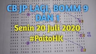 TARIKAN PAITO HK HARI INI 20 JULI 2020  BOCORAN TOGEL HONGKONG MALAM INI [upl. by Bilbe]