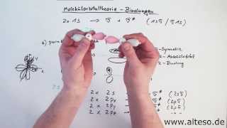 Molekülorbitaltheorie Teil 3  pi und sigmaBindungen [upl. by Ayaladnot]