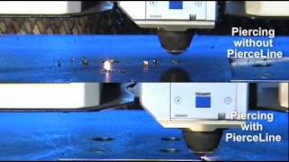 TRUMPF PierceLine Laser Processing [upl. by Eytteb467]