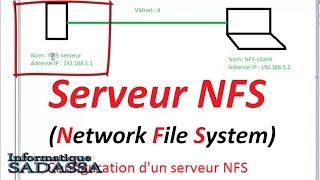 Configurer le partage sur des machines LINUX en utilisant le serveur NFS  لينوكس في دور سيرفر NFS [upl. by Bunow]