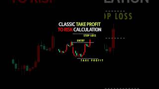 The best new traders guideline candlestickformations trading [upl. by Coretta]