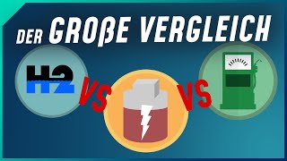 Wasserstoff vs EAuto vs Verbrenner  der ultimative Vergleich [upl. by Casi]