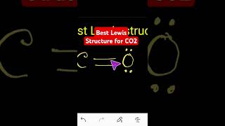 What is the best Lewis structure of CO2 [upl. by Berke]