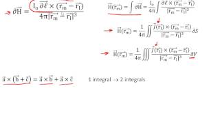 213 Biot Savart amp Superposition [upl. by Atikin]