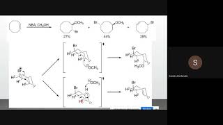 transannular reactions Part B [upl. by Rehpinnej]