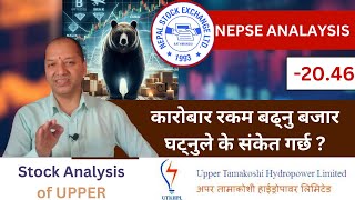 NEPSE Technical AnalysisNEPSE UpdateNEPSE Chart AnalysisUPPER Analysis Raju Paudel [upl. by Janina150]