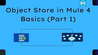 Object Store Mule 4  Basics  What is Object Store   Different Operations  Part 1  Mulesoft [upl. by Amisoc]