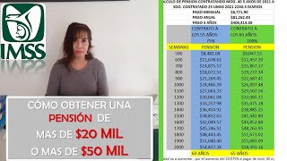 Cómo obtener una pensión de más de 20 mil o más de 50 mil [upl. by Etterrag]