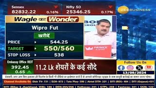 wipro share price nsewipro share latest news todaywipro share newswipro share targetwipro share [upl. by Walker]