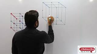 NaCl Crystal lattice  How to draw NaCl Crystal Structure [upl. by Cleodal]