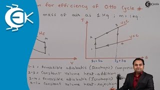 What is the Expression for Efficiency of Otto cycle  Gas Power Cycles  Thermodynamics [upl. by Epilif527]