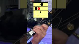 How to Play the E7 Chord shorts [upl. by Ocinemod713]