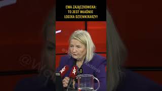 Ewa Zajączkowska o logice dziennikarzy konfederacja polityka lewica zajączkowska wywiad afd [upl. by Bergren]