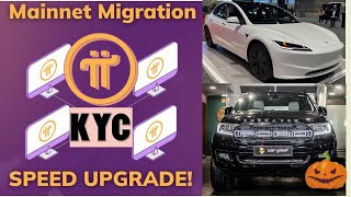 Pi new update kyc migrate to Mainnet Reminder 🎗️ pinetwork crypto [upl. by Hannahs]