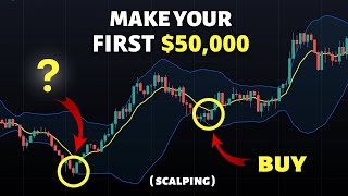 Make Your First 50000 With This Scalping Forex Strategy  Tested 100 Times [upl. by Welcy173]