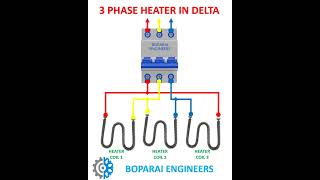 3 PHASE HEATER CONNECTED IN DELTA electrical delta heater mcb voltage electrician education [upl. by Crofton]