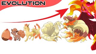 All Pokémon InProgress Evolutions amp Gigantamax Part 2 No 027  047  Max S [upl. by Nickerson]