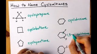 How to Name Cycloalkanes  6 Examples [upl. by Nered]