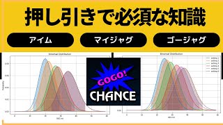 これを知らずに押し引きはできません 【アイム、マイジャグ、ゴージャグ】の設定差の信頼区間を可視化 [upl. by Gunning]