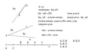 Poluprava duž poluravan  Matematika za 5 razred 12  SuperŠkola [upl. by Evot]