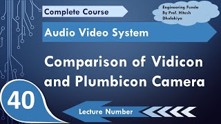 Comparison of Vidicon Camera and Plumbicon Camera  Parameters of Vidicon Camera amp Plumbicon Camera [upl. by Abel]