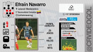 Efrain Navarro  FUTBOLISTA  Lateral  Mediocentro [upl. by Christalle930]