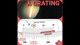 λGRATING TO DETERMINE THE WAVELENGTH OF SODIUM LIGHT BY A PLANE DIFFRACTION GRATING [upl. by Maurine565]