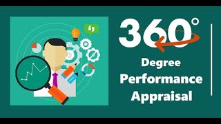 360 Degree Performance Appraisal Method  HRhelp Board [upl. by Entroc]