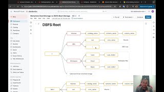 Databricks  Unity Catalog Metastore Root Storage vs DBFS Root [upl. by Sams]