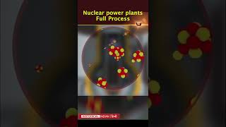 नुक्लेअर पावर प्लांट्स काम कैसे करते है  How do nuclear power plants work  Historical Indian Hindi [upl. by Hermine]