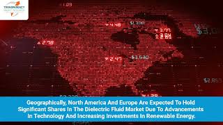 Dielectric Fluid Market Insights  TMR [upl. by Dearborn]