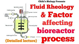 Fluid Rheology amp Factor affecting bioreactor process  Bioprocess EngineeringBy Chikis Biology [upl. by Haroppizt803]