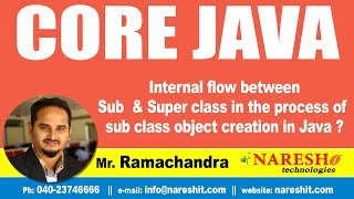 Core Java Tutorial Internal flow bw Sub amp Super Class in the Process of Sub Class Object Creation [upl. by Adnalro]