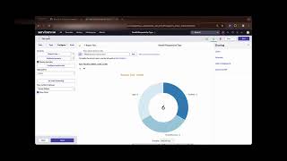 ServiceNow Dashboards and Reports Exercise Publish the NeedIt Requests by Type Report [upl. by Allenrac]