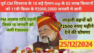 प्रधानमंत्री मोदी जी के 10 बड़े ऐलान pm किसान के ₹20002000 मिलेगे 19वी किस्त फाइनल तारीख  awas [upl. by Anilah396]