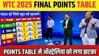 WTC 2025 points table  Ind vs Aus after match WTC points table  India final chances  wtc final [upl. by Hilten828]