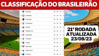 CLASSIFICAÇÃO DO BRASILEIRÃO  CAMPEONATO BRASILEIRO  TABELA DO BRASILEIRÃO [upl. by Minor745]