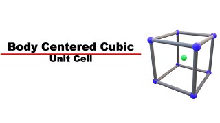 Body Centered Cubic  In English  Crystal Structure [upl. by Neelrak]