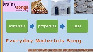 Everyday Materials Song  Properties and Uses of Materials  When I Grow Up [upl. by Mulligan]