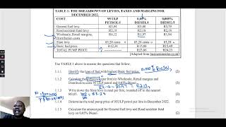 Limpopo September 2023 Mathematical Literacy paper1 part1 [upl. by Merrily]