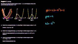 R1 eksamen høst 2013 Del 2  1b Visualisere tredjegradsfunksjon [upl. by Eninahs]