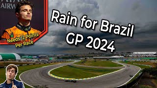 F1 Brazil GP 2024  What Will Brazil Bring to the 2024 Title Fight f1 f1news brazilgp [upl. by Gratianna]