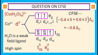 OQV NO – 280 Calculate the crystal field stabilization energy of coordination entity CoH2O62 [upl. by Cormick]