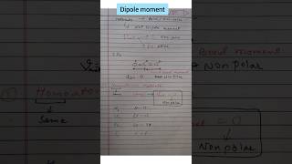 Dipole momentclass11th chemistry iitjee neetcompetition ytshorts viralshort [upl. by Lexine144]