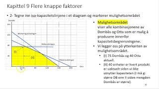 Kap 9 B  Flere knappe faktorer [upl. by Eenolem672]