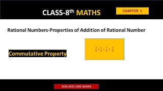 Class VIII Rational Numbers Verification of Property of Commutativity Lecture 6 [upl. by Atiuqel]