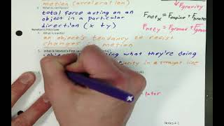 Physics 1  Forces  Notes 1 Part 2 Newtons 1st Law [upl. by Charin]