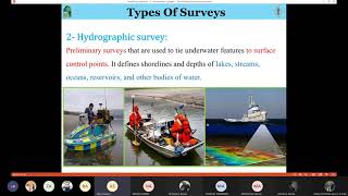 Principles of Surveying Lecture 2 Fundamental concepts and applications [upl. by Arabella]