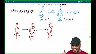 A2 Organic Phenol lecture 3 [upl. by Jenelle]